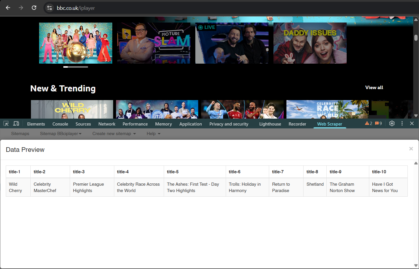 BBC Scraper Result