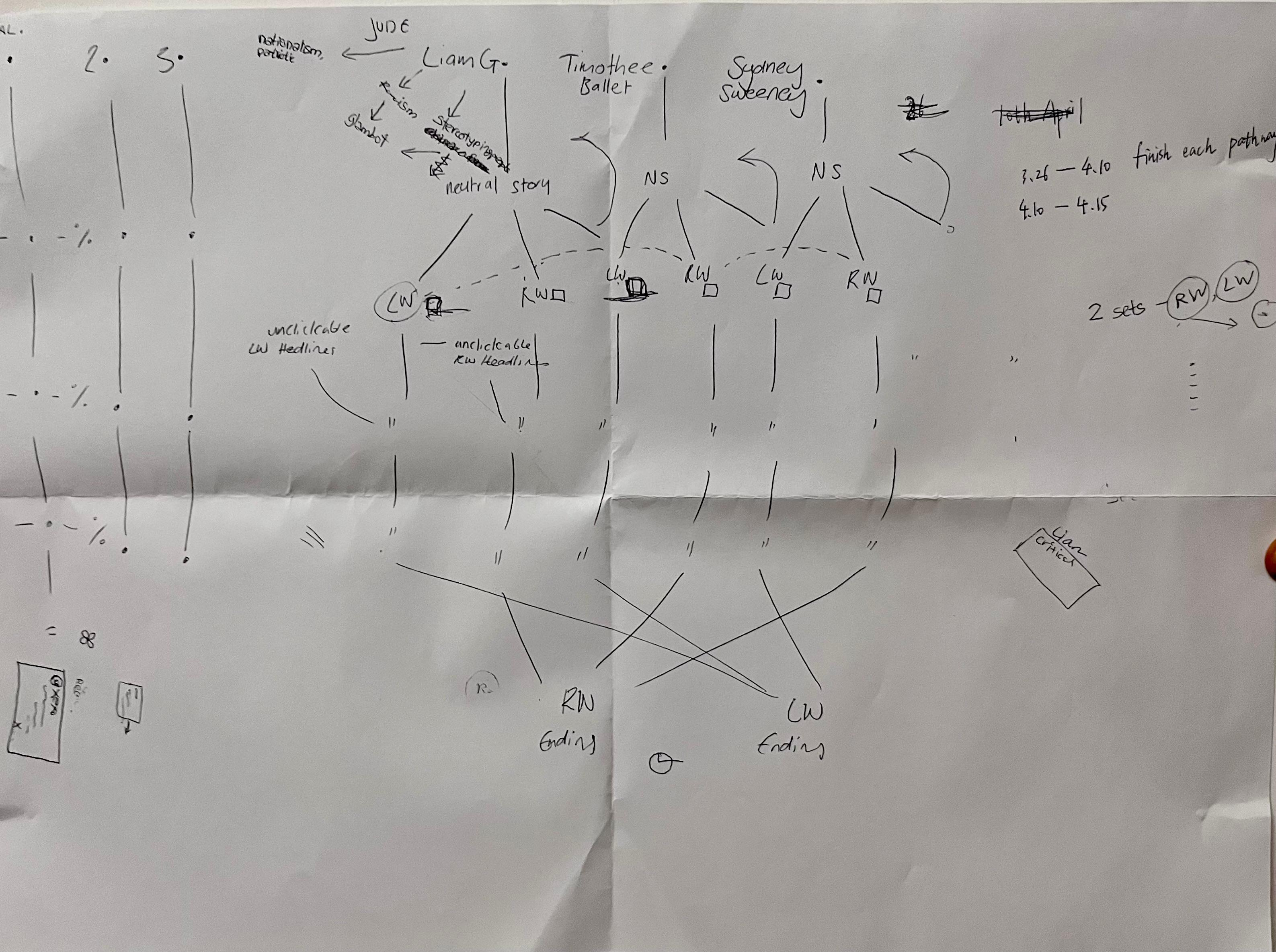 Arduino Breadboard Setup